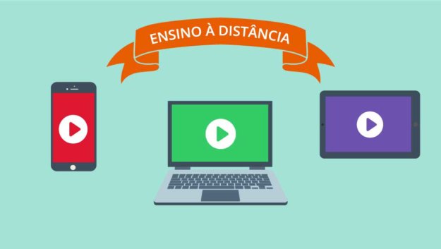 Ensino à distância com vídeos: nova tendência em empresas e instituições de ensino