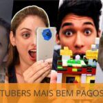 Quanto ganha um Youtuber famoso? Veja os 10 mais do Brasil
