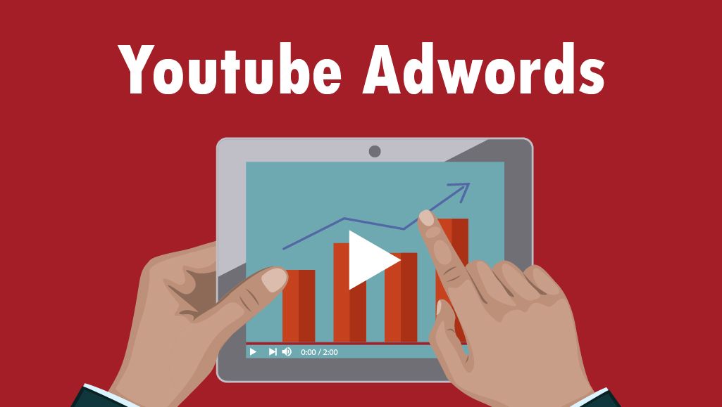 Os segredos para anunciar no Youtube Ads e alavancar as vendas