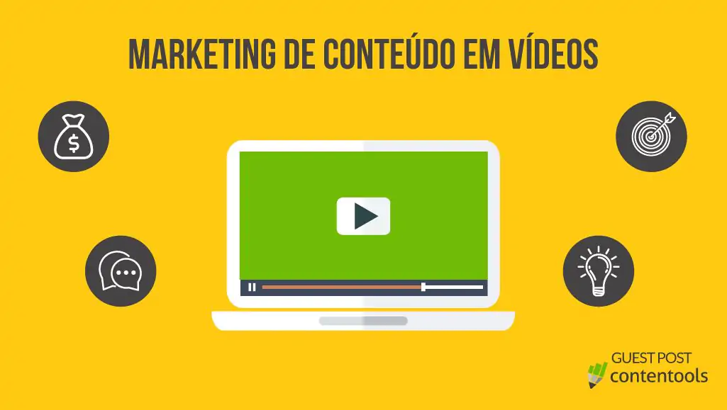 Por que usar vídeos em sua estratégia de marketing de conteúdo?